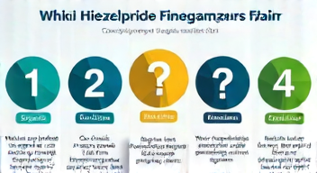 Die 5 meistgestellten Fragen (FAQ) zu Heizölpreisen