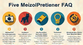 Die 5 meistgestellten Fragen (FAQ) zu Heizölpreisen