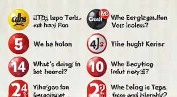 Die 5 meistgestellten Fragen (FAQ) zu Eurojackpot